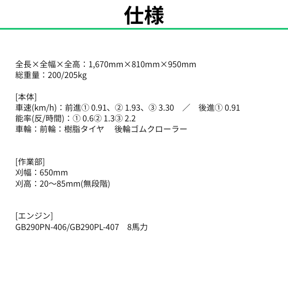 ブルーモアHRC665