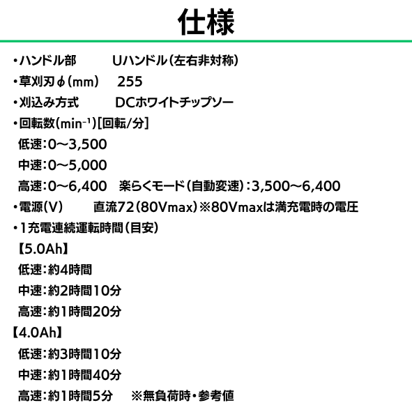 充電式草刈機 MUR012G 80Vmax 左右非対称Uハンドル
